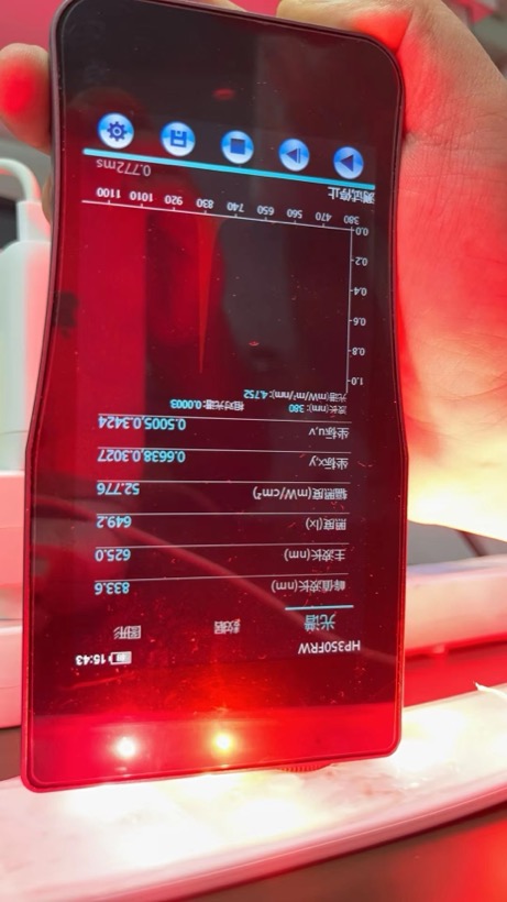 Spectrometer reading of the ThyRed light output